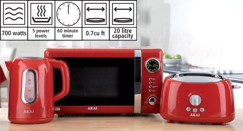 Akai Kitchen Triple Pack Including Kettle Toaster And Microwave Red Akai Kitchen Triple Pack Including Kettle Toaster And Microwave Red